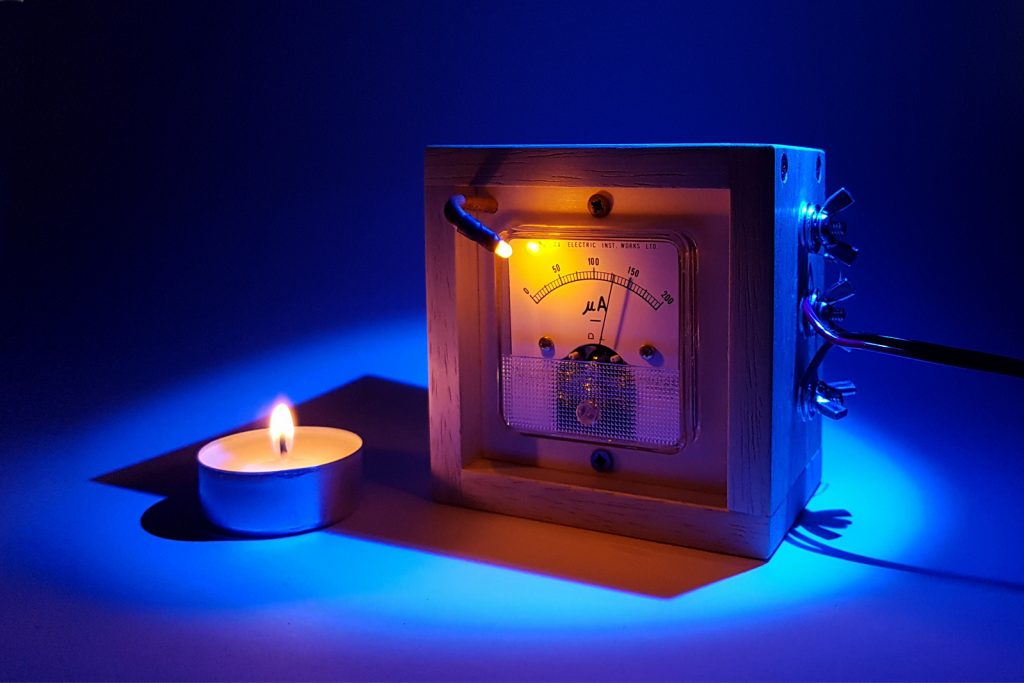 Misurazione dell'energia prodotta da una candela 